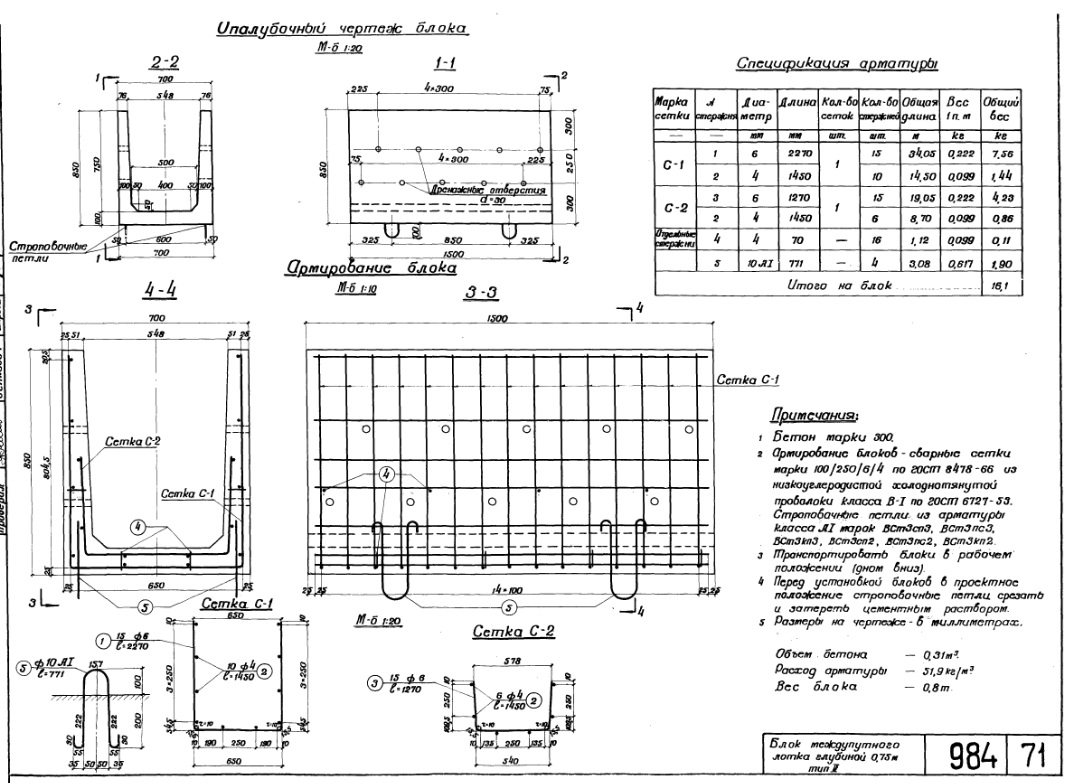 Лоток междупутный МПЛ тип II Н-1м спец цена, купить в Ростове-на-Дону